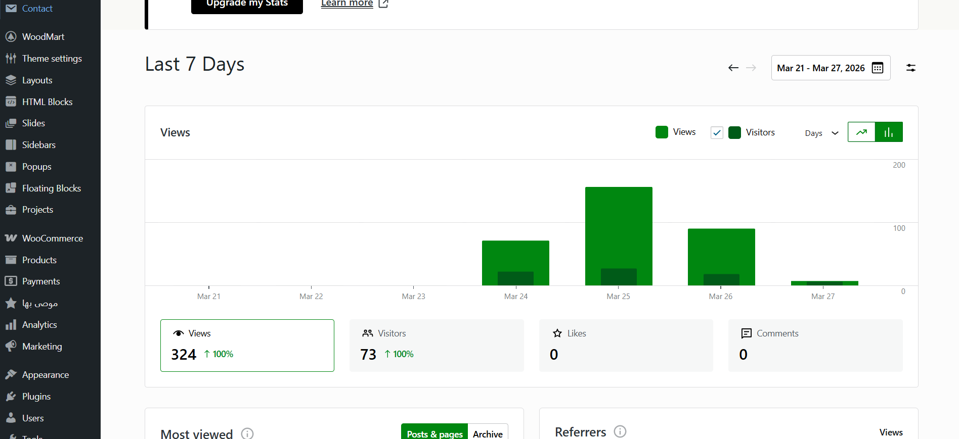إحصائيات وتقارير المتجر